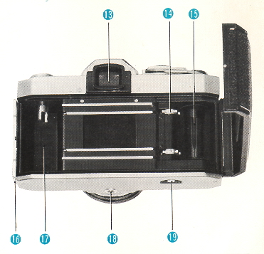 PETRI V6 camera