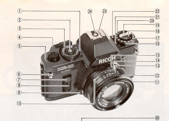 Ricoh KR-10 Super camera
