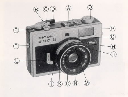 Ricoh 500G camera