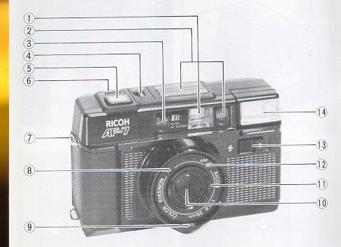 Ricoh AF-7 camera