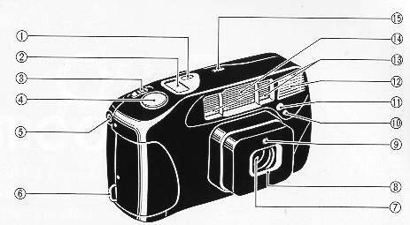 Ricoh FF-20 camera