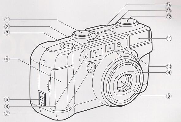 Ricoh RZT-3000 camera
