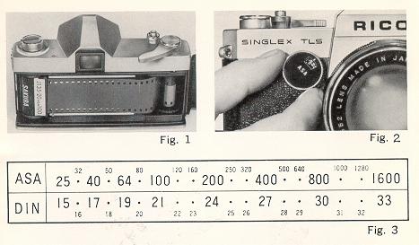 Ricoh Singlex TLS Camera