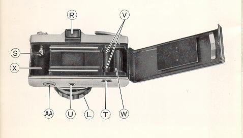 Ricoh Singlex TLS Camera