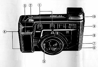 Ricoh TF-200 camera