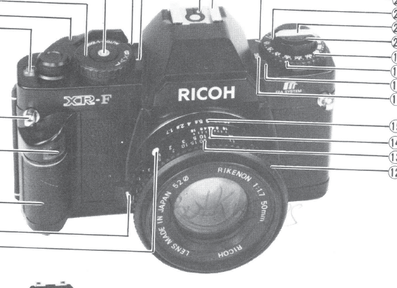 Ricoh XR-F camera