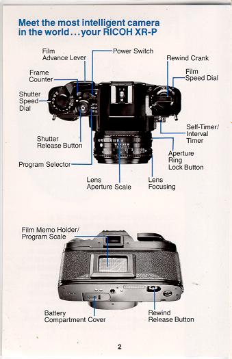 Ricoh XR-P camera