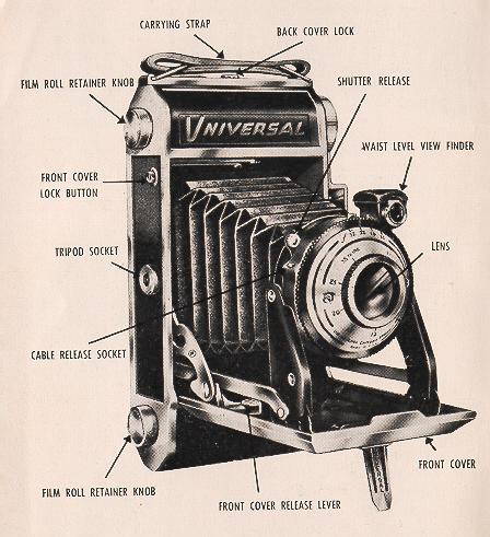 Romer camera