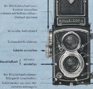 Rolleicord V camera in der prackis