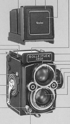 Rolleiflex 2.8GX camera