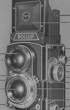 Rollop camera