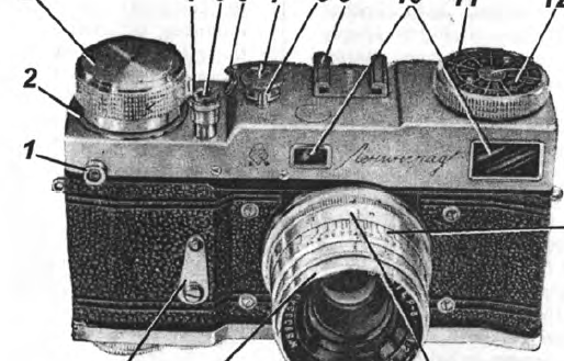 Leningrad camera