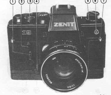 Zenit camera