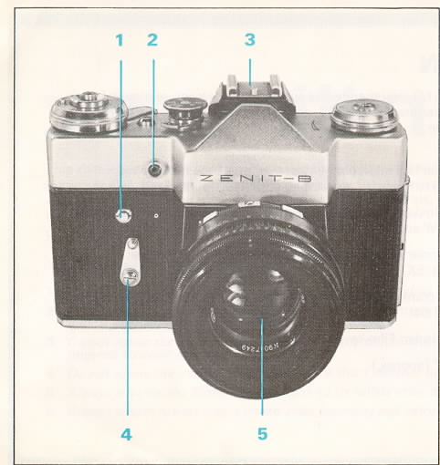 Zenith E camera