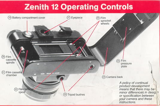 Zenit 12 camera