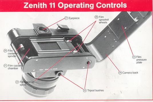 Zenth 11 camera