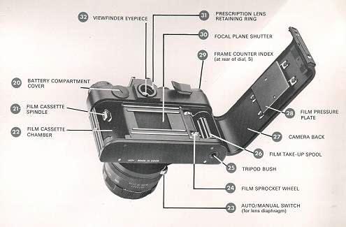 Zenith TTL camera