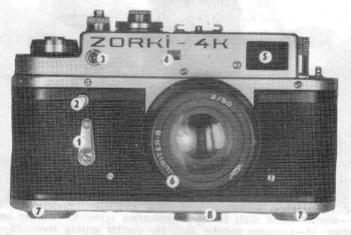 Zorki 4K camera