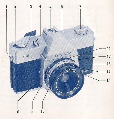 Sears Auto 500 camera