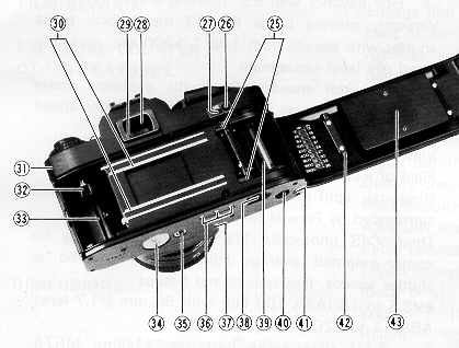 Sears KS 1000