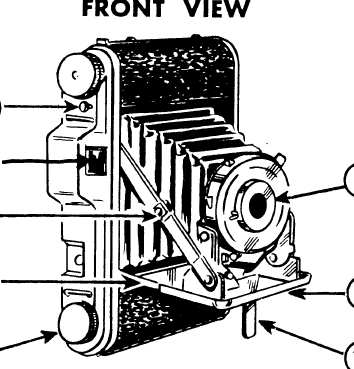 Sears Tower Folding camera