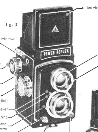 Sears Tower Reflex camera