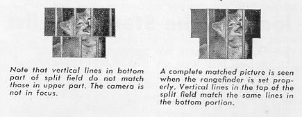 Stereo Realist camera