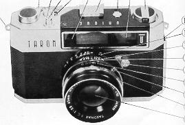 Taron Unique camera