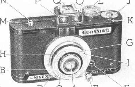 Univex Corsair II camera