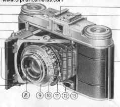 Voigtlander Vito II camera
