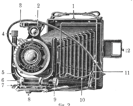 Voigtlander vag plate camera