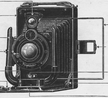 Voigtlander plate camera