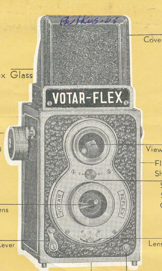 VOTAR-FLEX camera