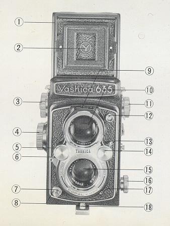Yashica 635 camera