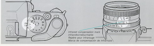 Yashica FX-3 FX-7 camera