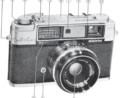 Yashica M-II camera