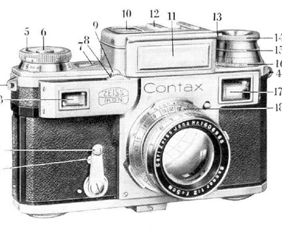 Zeiss Ikon contax III camera