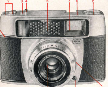 ADOX POLOmatic 3S camera