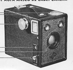 Agfa Ansco P2 camera manual