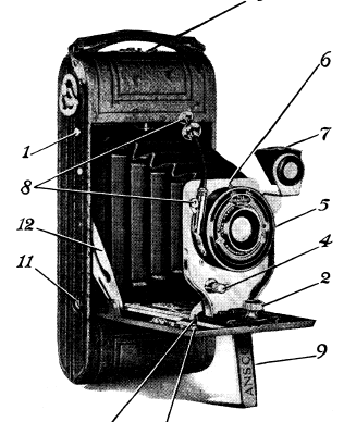 Agfa Ansco readyset royal 1 camera manual
