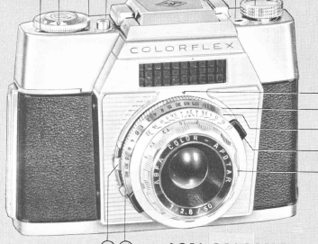 Agfa Colorflex camera manual