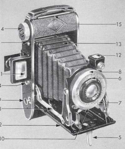 Agfa major camera