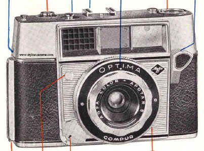 Agfa Optima camera