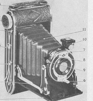 Agfa PB20 Antar camera