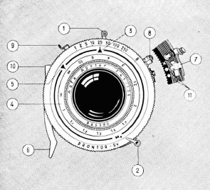 Agfa Recorder I and II camera