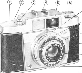 Agfa Angar 2.8 camera