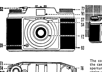 Agfa Silette guide book