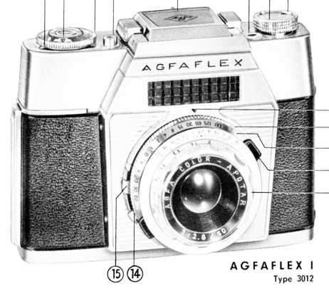 Agfaflex I camera manual