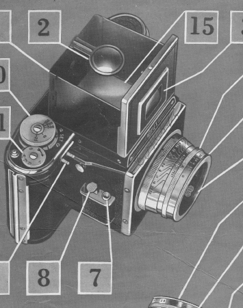 Agiflex II camera manual