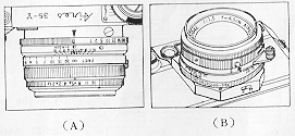 Aires 35 V camera